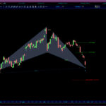 AutomaticTrading-Harmonic_Pattern-2020-10-29_07-53-16.jpg