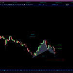 AutomaticTrading-Harmonic_Pattern-2020-10-29_07-55-19.jpg