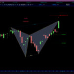 AutomaticTrading-Harmonic_Pattern-2020-10-30_06-26-02.jpg