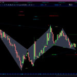 AutomaticTrading-Harmonic_Pattern-2020-10-30_06-26-55.jpg