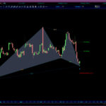 AutomaticTrading-Harmonic_Pattern-2020-10-30_06-27-48.jpg