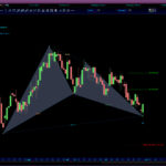 AutomaticTrading-Harmonic_Pattern-2020-10-30_06-28-16.jpg