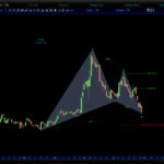 AutomaticTrading-Harmonic_Pattern-2020-10-30_06-30-22.jpg