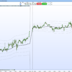 VWAP-Bands-Nicolas.png