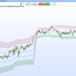 VWAP-Bands-PRT.png