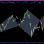 AutomaticTrading-Harmonic_Pattern-2020-11-02_06-54-54-ACI-Worldwide-Inc.jpg