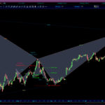 AutomaticTrading-Harmonic_Pattern-2020-11-02_06-54-54-Agilysys-Inc.jpg