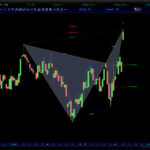 AutomaticTrading-Harmonic_Pattern-2020-11-02_06-54-54-Arch-Cap-Grp-Ltd.jpg