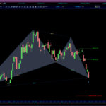 AutomaticTrading-Harmonic_Pattern-2020-11-02_06-54-54-Aspen-Grp-Inc.jpg
