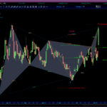 AutomaticTrading-Harmonic_Pattern-2020-11-02_06-54-54-Camden-Natl-Corp.jpg