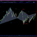 AutomaticTrading-Harmonic_Pattern-2020-11-02_06-54-54-Energy-Recovery-Inc.jpg