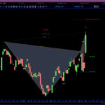 AutomaticTrading-Harmonic_Pattern-2020-11-02_06-54-54-First-Midwest-Bancorp-Inc.jpg