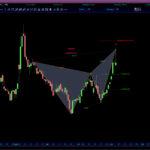 AutomaticTrading-Harmonic_Pattern-2020-11-02_06-54-54-Harvard-Bioscience-Inc.jpg