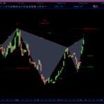 AutomaticTrading-Harmonic_Pattern-2020-11-02_06-54-54-Onto-Innovation-Inc.jpg