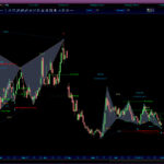 AutomaticTrading-Harmonic_Pattern-2020-11-02_06-54-54-Verrica-Pharmas-Inc.jpg