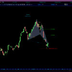 AutomaticTrading-Harmonic_Pattern-2020-11-03_07-01-58-Plastic-Omnium-SA.jpg