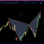 AutomaticTrading-Harmonic_Pattern-2020-11-16-Applied-Materials-Inc.jpg