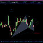 AutomaticTrading-Harmonic_Pattern-2020-11-16-Arcadia-Biosciences-Inc.jpg