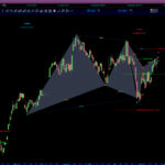 AutomaticTrading-Harmonic_Pattern-2020-11-24-Covenant-Transportation-Grp.jpg