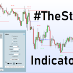 #TheStrat Reversals