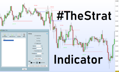 #TheStrat Reversals