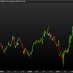 3 Lines Breakouts screener