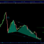 AutomaticTrading-Harmonic_Pattern-2020-12-13-Bat-Grp-Inc.jpg