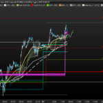 DAX-5-seconda-versi.png