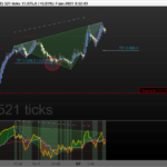 DAX-521-ticks8u53.png