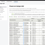prt-ig-cours-en-temps-reel.png
