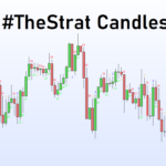 #TheStrat Candles