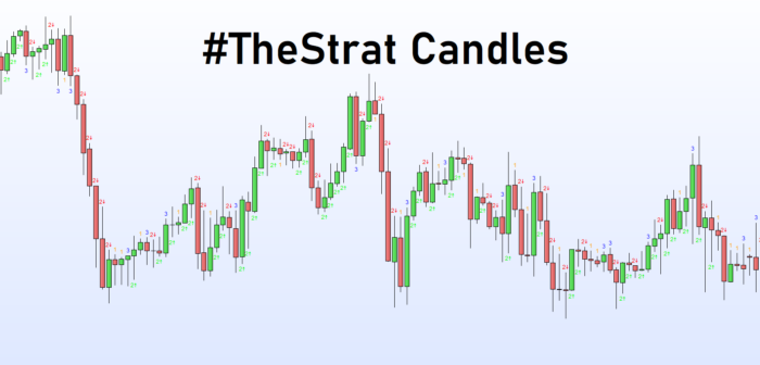 #TheStrat Candles