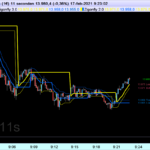 DAX-11-seconden172.png