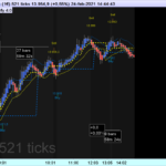 DAX-521-ticks.png