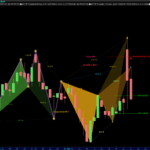 Butterfly-www.automaticTrading.it-BLFS-Giornaliero.png