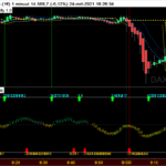DAX-1-minuutV.png