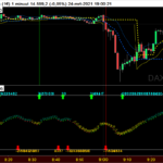 DAX-1-minuutVv.png