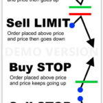 Pending-STOP-LIMIT-Orders-Ordini-Pendenti-1.jpg