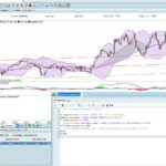Bollingerbands_Indicator_Practice.jpg