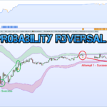 High-Probability-Reversal-Strat-Featured.png
