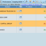 Resultados-ProScreener.png