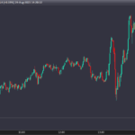 XAUUSD-1-minute.png