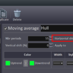 hull-ma-horizontal-shift.png