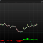 Screenshot-USDCAD-1D.png