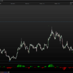 Screenshot-USDCAD-1h.png