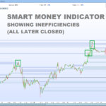 Smart-Money-Indicator.png