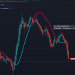 SSL-HYBRID-TRADINGVIEW.png