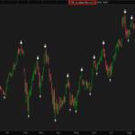 TTM_ScalperAlert.png