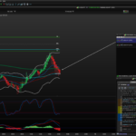Forex 15 Minute Reversal