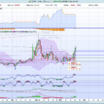 vix-on-18-jan-chart.jpg